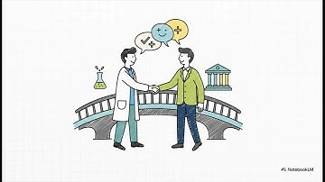 10.7 Evidence Informed Health Policy