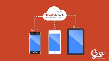 Cloud Business Management Software Animated Explainer Video