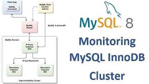 4 - Monitoring MySQL InnoDB Cluster | MySQL DBA Tutorial | MySQL 8 DBA
