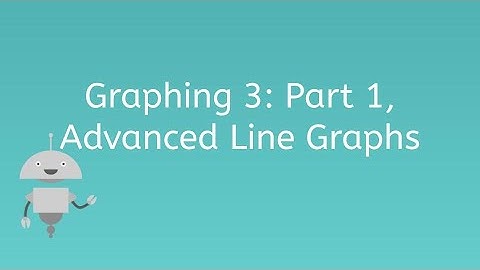 How to use Advanced Bar Graphs, Part 1