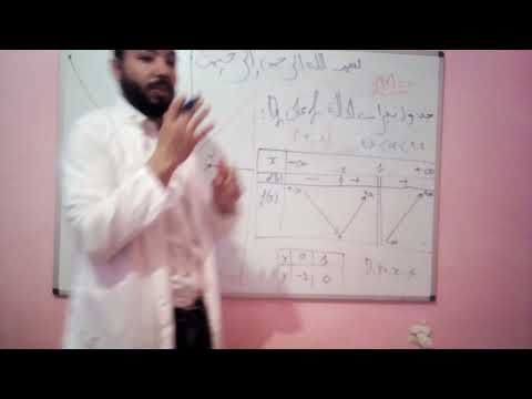 رسم المنحنى البياني للدالة بطريقة بسيطة جدا 