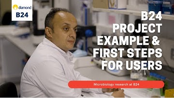 B24 Project Example and First Steps in SXT