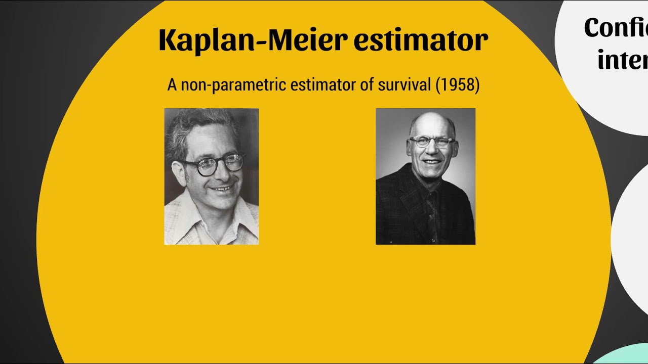 Introduction to Survival Analysis