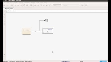 Auto Code generation for the Simulink Model for LED Blink Model