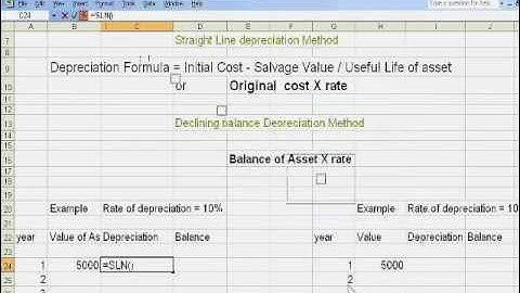 Use of SLN and DB Formula in Ms Excel