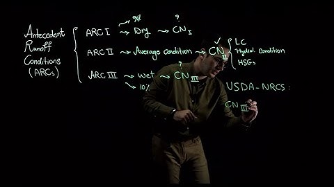 Infiltration - Part 6: NRCS (or SCS) CN Method - Antecedent Runoff Conditions (ARCs)