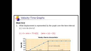 SPH3U1 PP8 Velocity Time Graphs