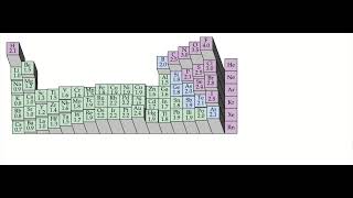 Lewis Structure of Hydrogen Fluoride (HF) | Polar Molecule | Electronegativity