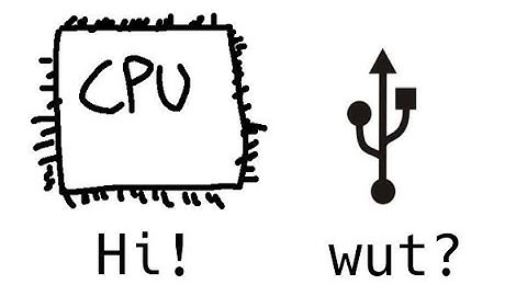 Packaging messages for the USB card in my rust OS