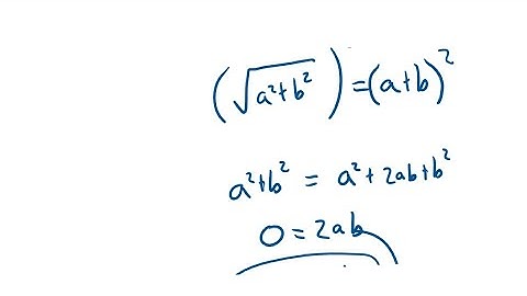 2021 AMC 12A: Problem 2