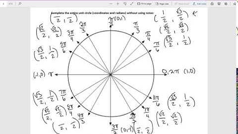 CWU 154 Review Packet Part 1 Unit 1