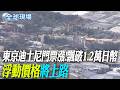 東京迪士尼門票漲!飄破1.2萬日幣 "浮動價格"將上路【全球現場】20260715 @全球大視野Global_Vision