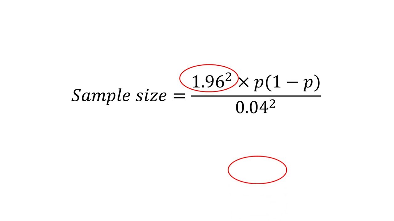Formula For Sample Size Calculation For Cross Sectional Study - Study