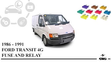 Fuse box diagram Ford Transit 4G 1986 - 1994 relay with assignment and location