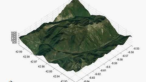 Aerial wildfire simulation with Pyrosat Degaña, Spain, 14/10/2017