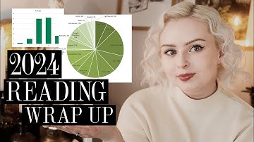 2024 Reading Stats (ft. Many, Many Pie Charts) 🥧 + 2025 Reading Goals 💫 | The Book Castle | 2025