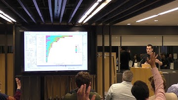 David Robinson - Whose Line Graph is it Anyway? Improvising an Exploratory Data Analysis with R