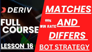 STRATEGY For Trading DIFFERS in DERIV With a BOT