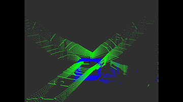Visualization of raw LiDAR measurements from 2 Velodyne VLP-16