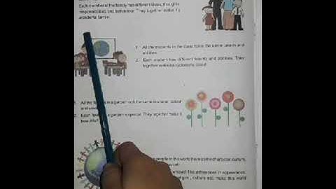 Class-6, Subject-Moral Science, Chapter-5 (The beauty of diversity)Video-15, Part-1 by Mrs Shweta