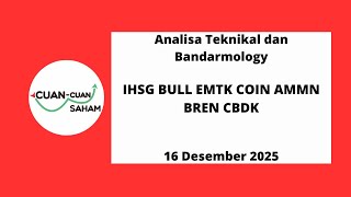 CCS Technical Analysis & Bandarmology Stocks | IHSG BULL EMTK COIN AMMN BREN CBDK