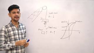 Soft Iron And Hard Iron | Introduction | Formula | Physics | Digital Era screenshot 5
