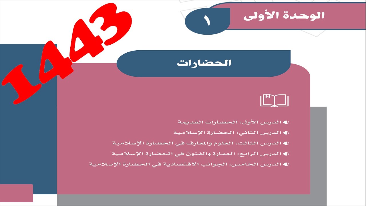 اختبار اجتماعيات اول متوسط ف1 1443