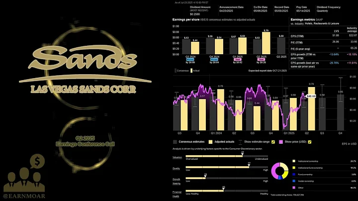 $LVS Las Vegas Sands Q2 2025 Earnings Conference Call