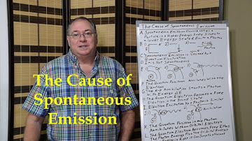 The Cause of Spontaneous Emission: The Weak Force