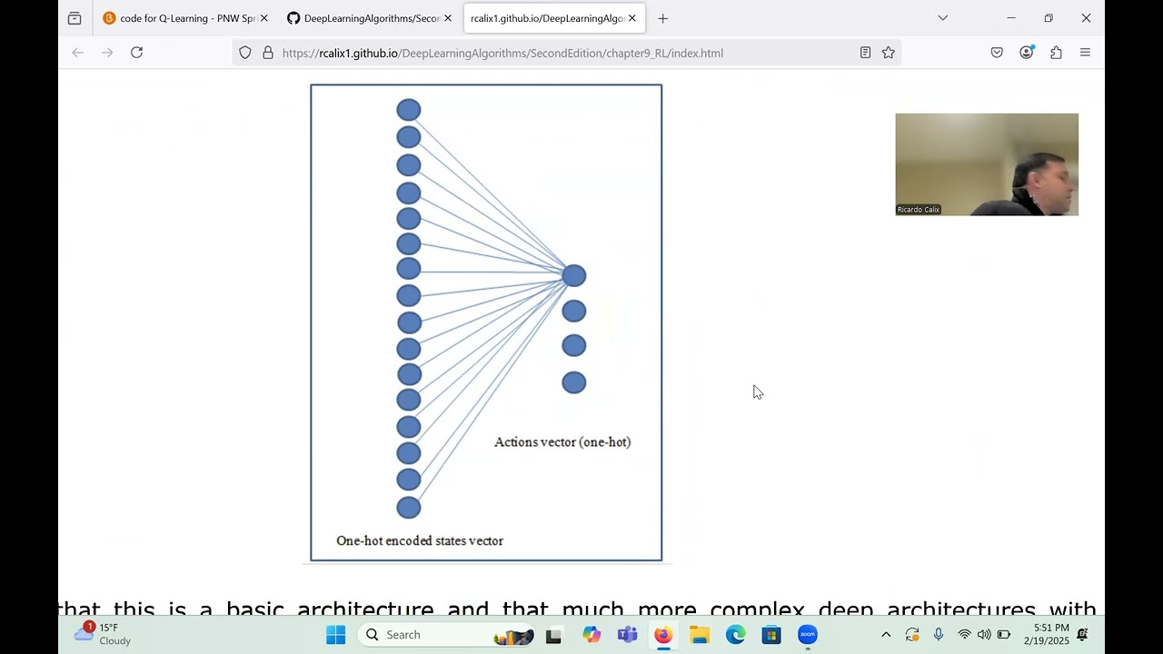 Deep Q Networks (DQN) for Reinforcement Learning
