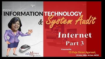 Information Technology and System Audit: INTERNET AND OTHER TECHNOLOGIES Part 3 in HINDI Full