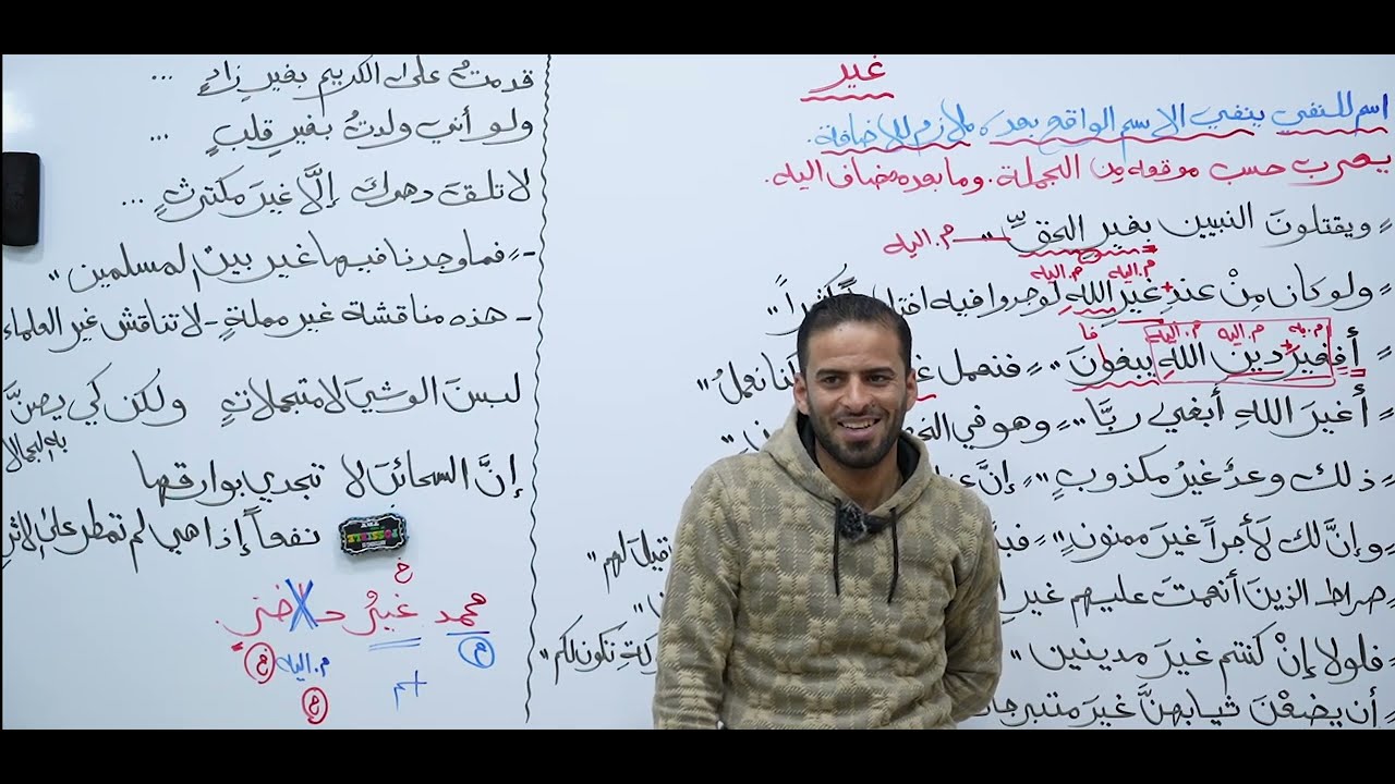 النفي (٢٩) غير