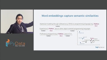 Using Embeddings to Understand the Variance and Evolution of Data Science... - Maryam Jahanshahi
