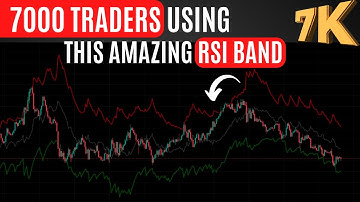 Trader Reacts : FREE Best Trading view Indicator for 2023 [Best Buy Sell Indicator Trading view]