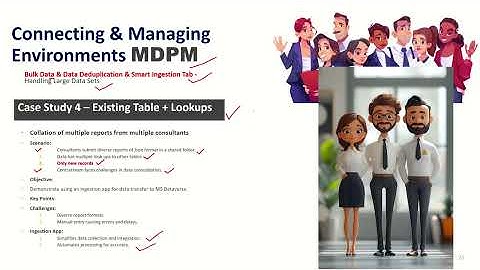 Microsoft Dynamics 365  Dataverse Bulk Duplication from JSON file on SharePoint Folder Case Study 4A