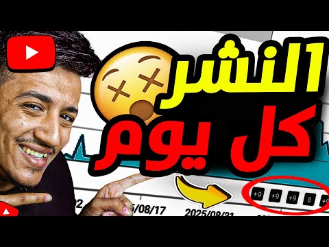 ليه رفع فيديو كل يوم ممكن يكون أحسن قرار لقناتك كلام بالدليل