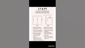CT | PT | ELECTRICAL | Electrical Questions | CT & PT Kya hain | CT Aur PT Ka Use