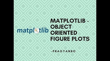 Matplotlib - Object Oriented Figure Plots