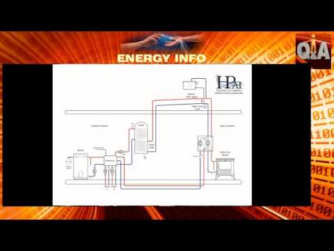 HAPAI   Solid Fuel Gravity Circuit Seminar