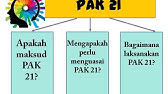 Strategi Pembelajaran Abad ke 21 - Gallery Walk #PAK21 - YouTube