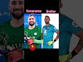 Gianluigi Donnarumma S Family Members