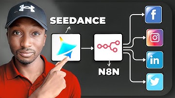Social Media Automation in n8n with Seeddance & FFMPEG