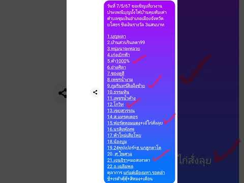 รายการบั้งไฟบ้านคุยตับเต่า7พ.ค.67