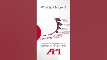 What Is A Micron | Part 1