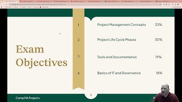 2025 Project+ PK0-005 - Why Project+