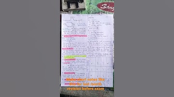 how to make short notes for GATE 2022/2023