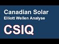Canadian Solar - Solarenergie mit Aufwärts-Potenzial!? - Elliott Wellen Analyse - CSIQ