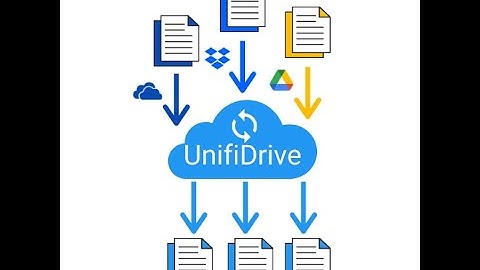 UnifiDrive in 2 minutes