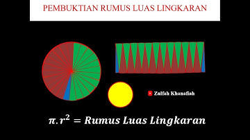 MATHEMATICS || Pembuktian Rumus LUAS LINGKARAN