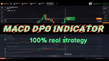 Combined accurate indicator 2020 - MACD + DPO - iq option strategy